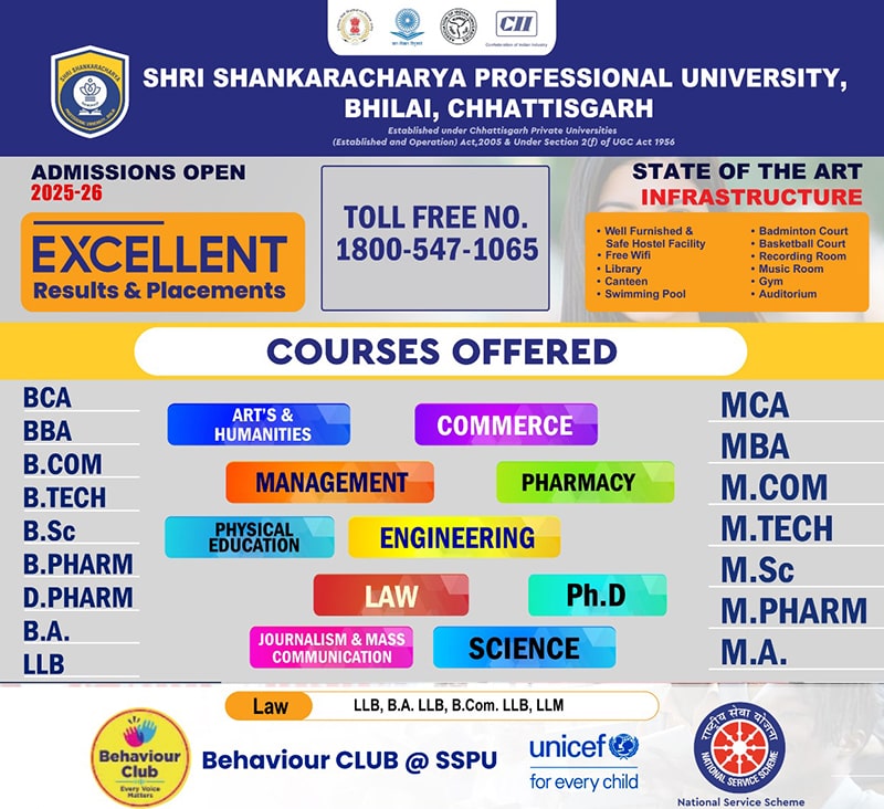 Admission in SSPUl